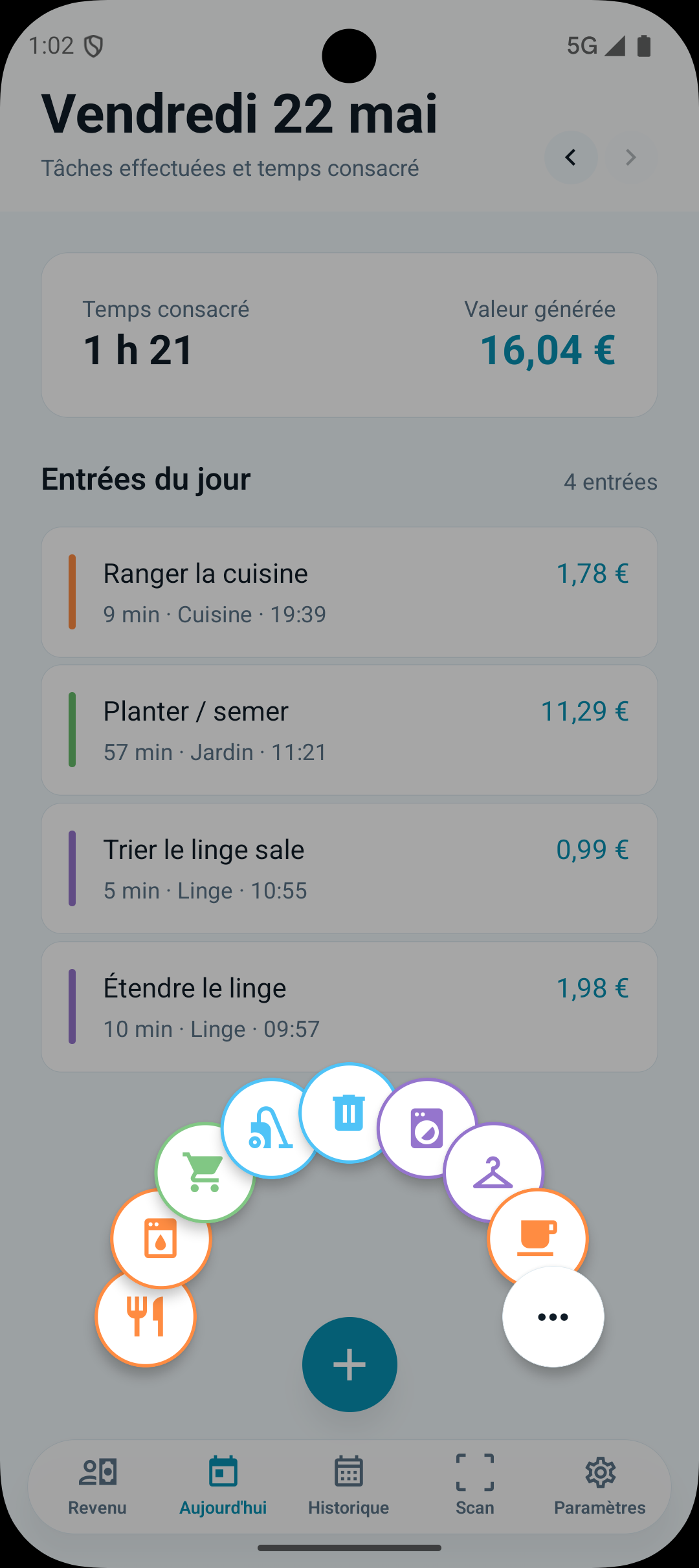 Aujourd'hui
