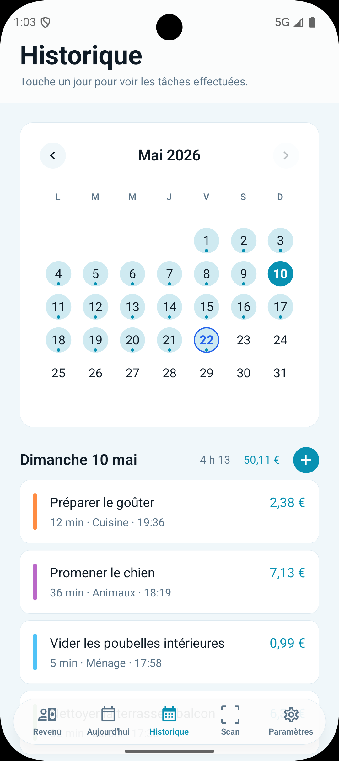 Historique