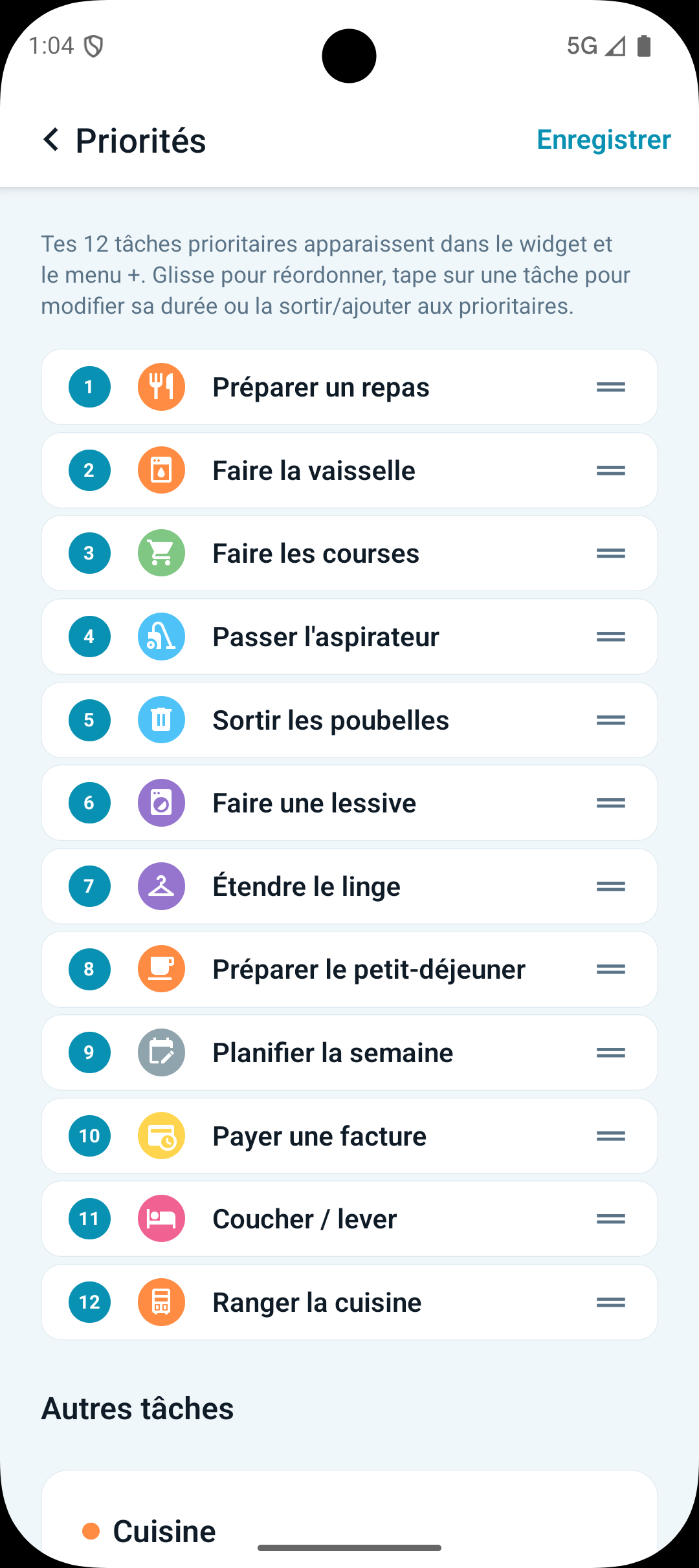 Priorités